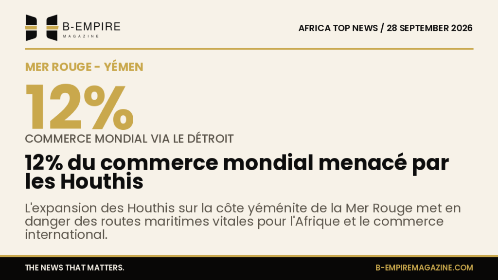 Carte montrant la côte yéménite avec les zones contrôlées par les Houthis près du détroit de Bab el-Mandeb, soulignant la menace pour les routes maritimes