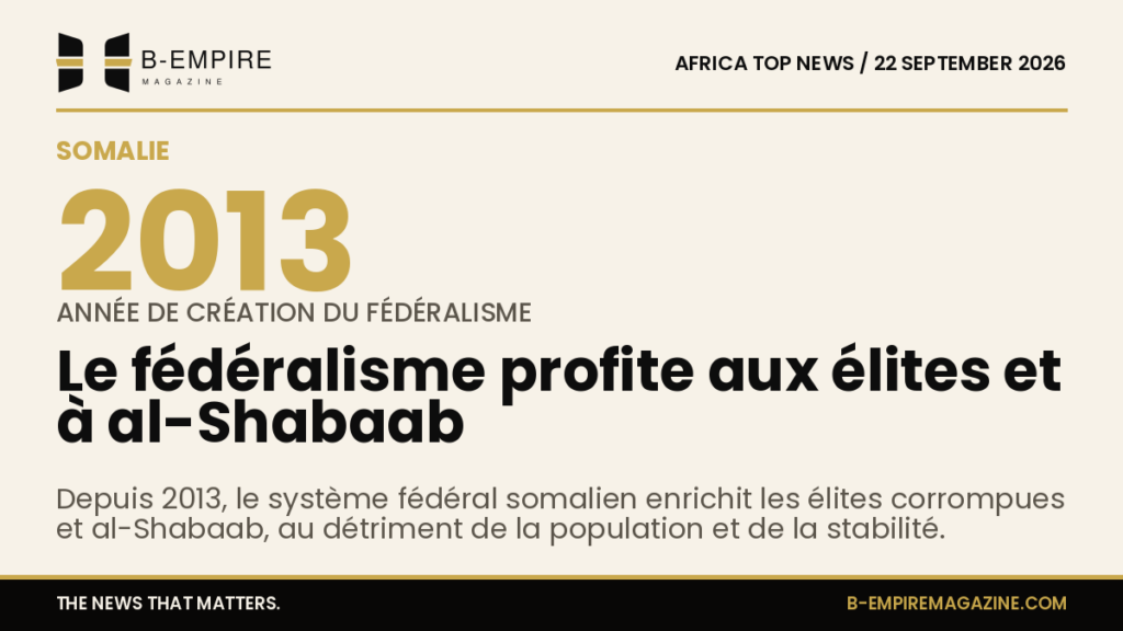 Carte stylisée de la Somalie avec des icônes représentant des élites politiques et des militants contrôlant le territoire