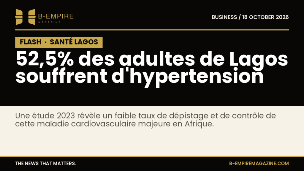 Visuel avec texte expliquant que 52,5% des adultes à Lagos souffrent d'hypertension selon une étude 2023